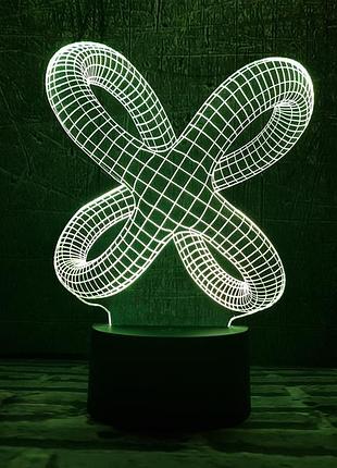 Сменная пластина для 3d ночника в виде цикличности 3dtoyslamp