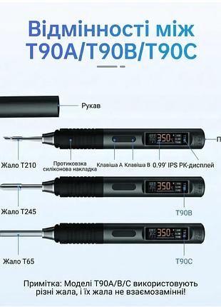 Паяльник alientek t90b 140w 6