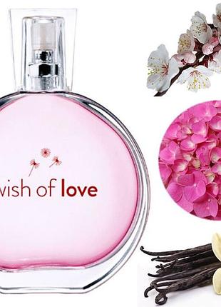 Wish of love avon
парфуми для жінок