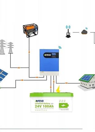 Lifepo4 батарея 24v 100ah 2,5 kw