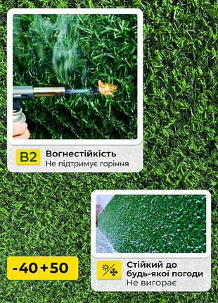 Искуственный зеленый забор пвх 1м*4м 3