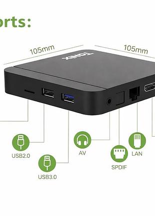 Смарт-тв приставка tanix tx3 mini / android tv / 2гб + 16гб / 4-ядерний amlogic / wi-fi / 4k підтримка