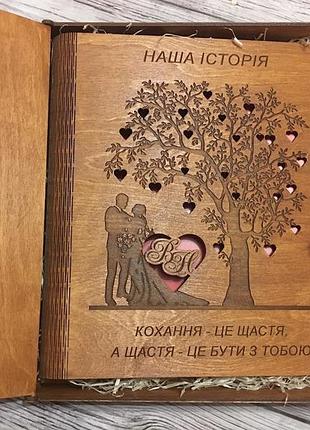 Деревянный фотоальбом на заказ наша история