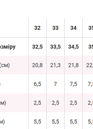 Блестящие туфли с перфорацией 5
