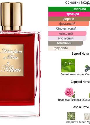 A kiss from a rose від by kilian