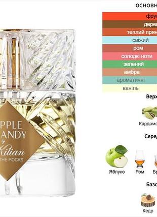 Apple brandy on the rocks від by kilian