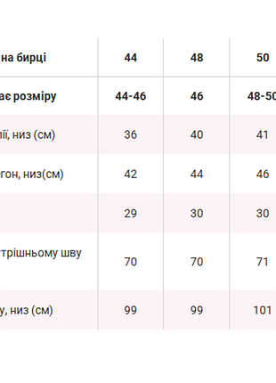 Джинсы синего цвета 5