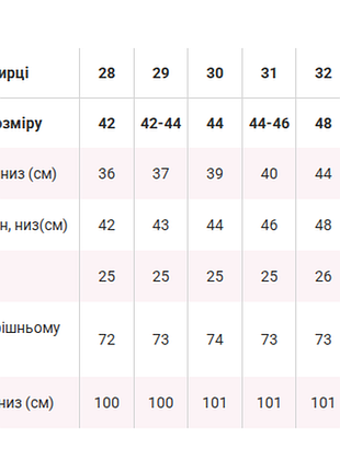 Джинси 5