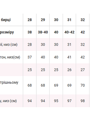 Джинси 5