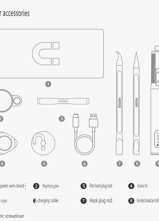 Викрутка електрична duka atuman e3 electric screwdriver set 8