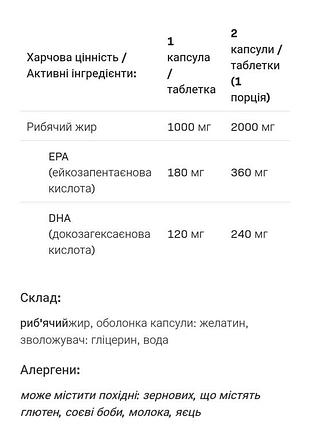 Омега-3, 90 капсул 2