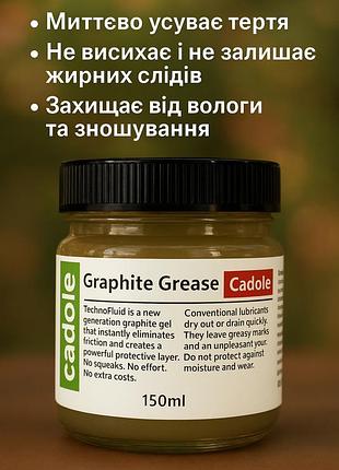 Графитная смазка-гель cadole technofluid 150 мл / смазка от скрипа для петель и механизмов