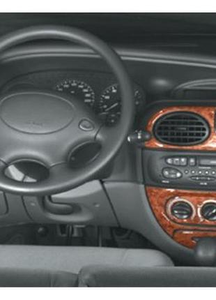Накладки на панель приборов (meric, турция) дерево для renault scenic 1998-2003 гг