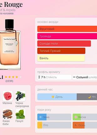 Van cleef &amp; arpels rose rouge 75ml tester lv 5