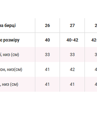 Джинсовая юбка 5