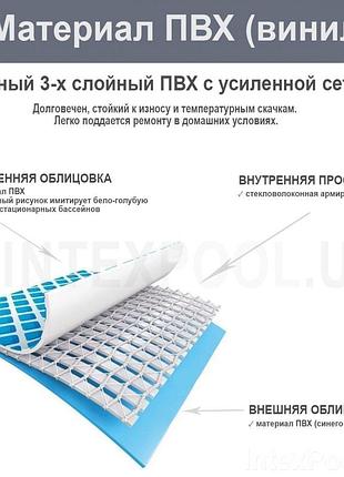 Бассейн каркасный 26716 5