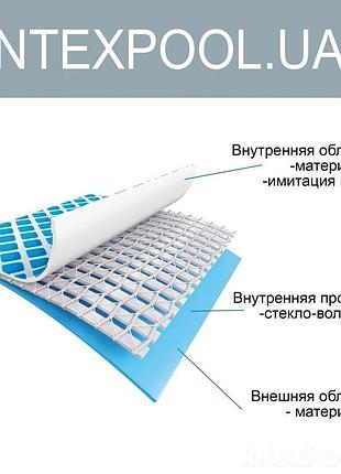 Бассейн каркасный intex 28200 5