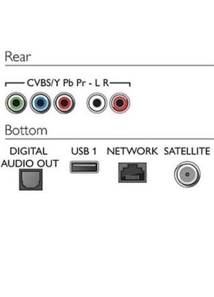Philips 50pus6203/12 3