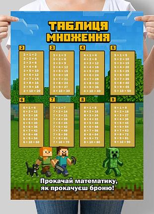 Постер таблиця множення у стилі майнкрафт minecraft