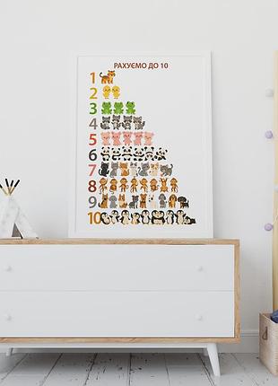Учебный постер для детей считаем до 10 3