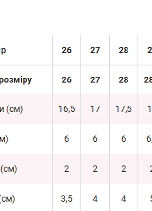 Текстильні мокасини 5
