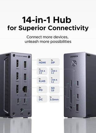 Док-станция ugreen revodok pro 314 (cm843) 14-в-1 triple display 8k pd 100w