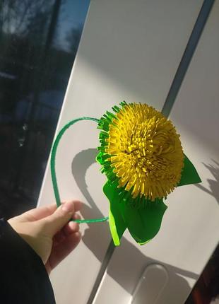 Спідничка фатін та блуза 5