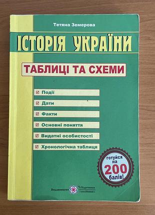 Історія україни, тетяна земерова
