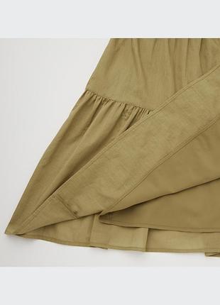 Сукня uniqlo 5