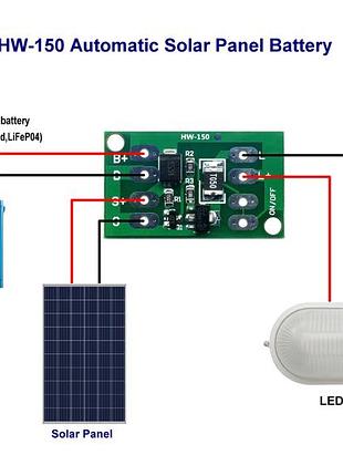 Automatic solar panel battery 5