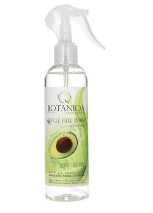 Спрей облегчает распутывание спутанои и густые шерсти botaniqa tangle free avocado spray на разлив