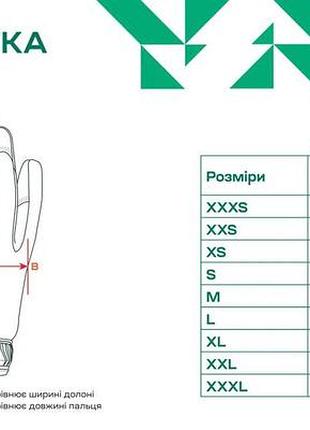 Перчатки mechanix fastfit multicam 5