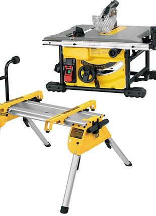 Пила циркулярная сетевая dewalt dwe7485rs