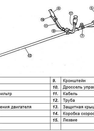 Мотокоса intertool dt-2232 3