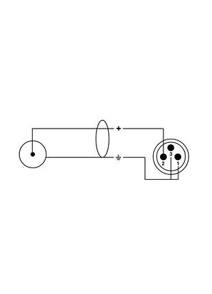 Кабель cordial cfu 1,5 mc 4
