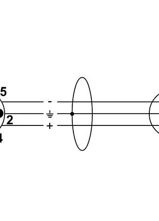 Кабель cordial cfd 3 aa 2
