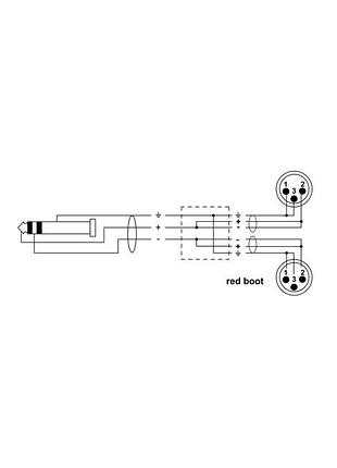 Кабель cordial cfy 3 wmm 2