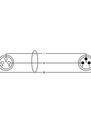 Кабель cordial cfm 1,5 fm 3