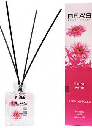 Bea's аромадифузор spring wind 110 ml