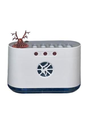 Увлажнитель воздуха с подсветкой rgb aroma humidifier белый top shop ua_
