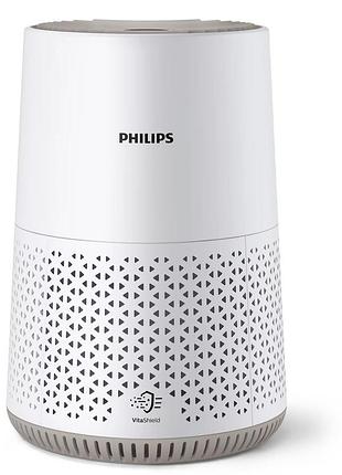 Очищувач повітря philips ac0650/10 series 600i, 40м2, 170м3/год, дисплей, hepa фільтр, wi-fi, 3 режими, білий
