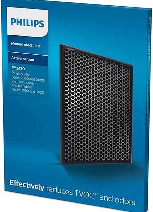 Фільтр для очищувача повітря philips fy2420/30