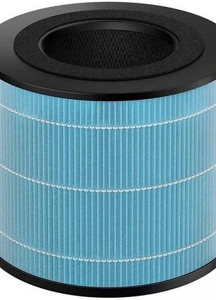 Фільтр для очищувача повітря philips fym220/30