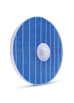 Фільтр philips fy2425/30