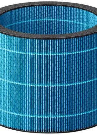Зволожуючий фільтр philips fy3455/00 nanocloud для зволожувачів та очисників повітря