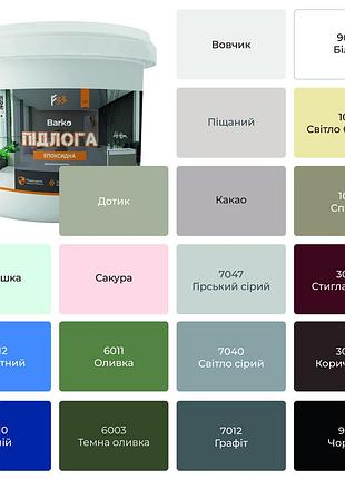 Эпоксидная краска для пола barko ice cream 10кг графит спокій