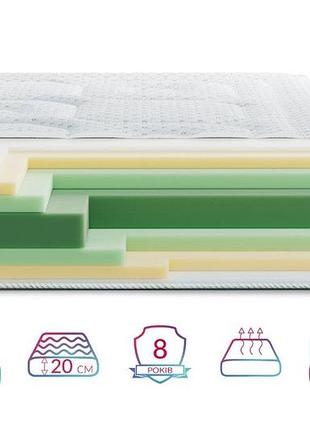 Матрац highfoam noble platinum comfort air, розмір 200x200 см