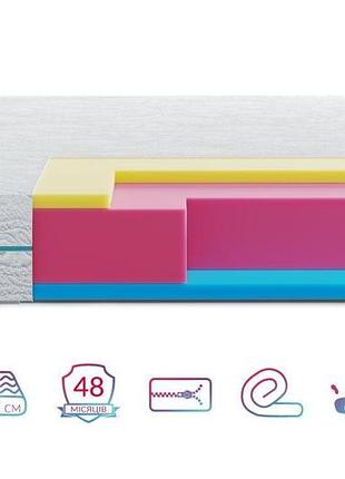 Матрац highfoam zephyr jelly скрутка, розмір 160x200 см