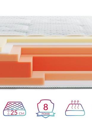 Матрац highfoam noble platinum avalon, розмір 140x200 см