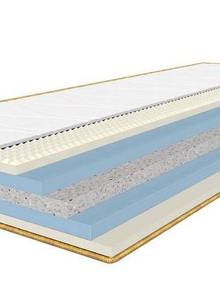 Матрац grandox честер hotel comfort